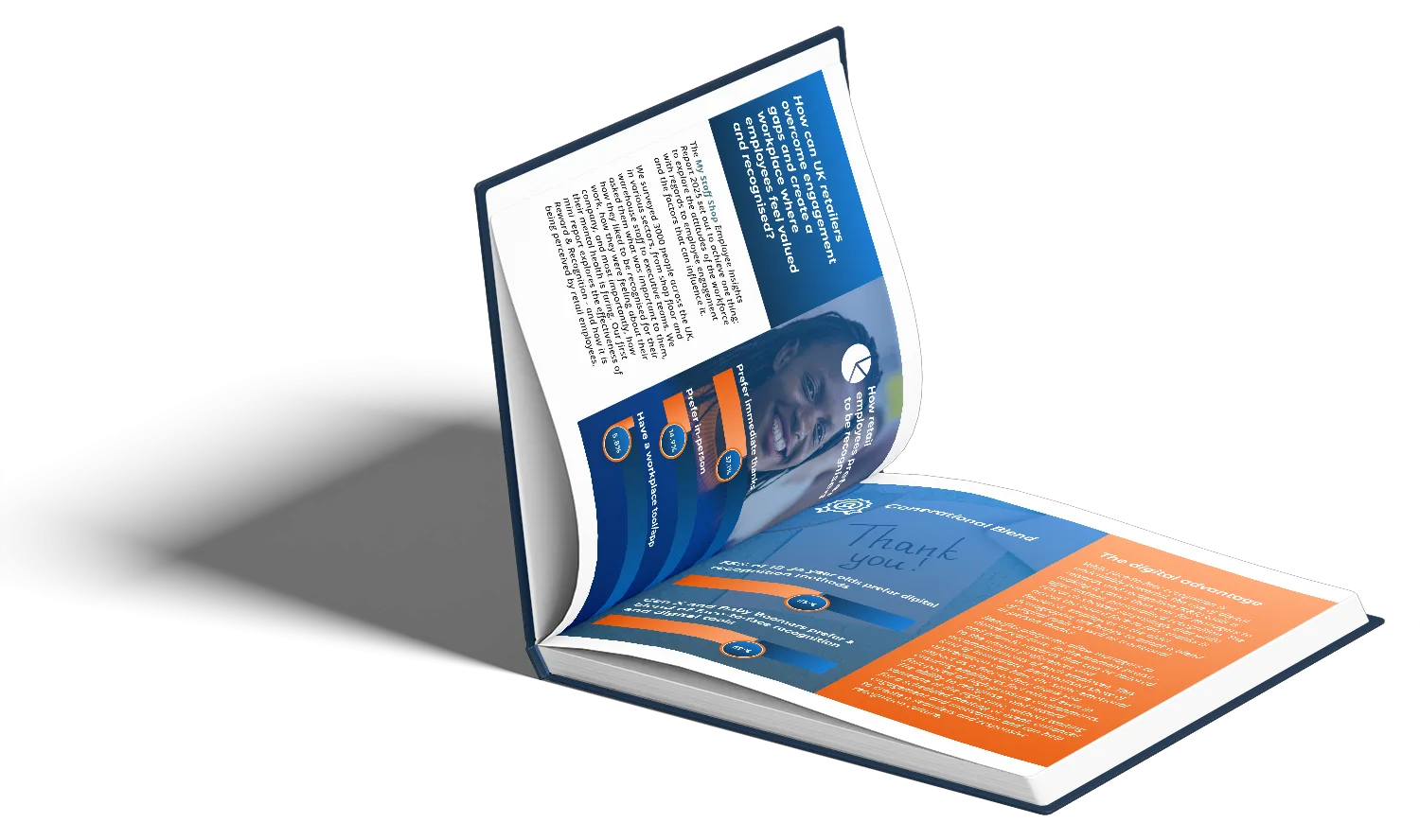 Culture on the Shop Floor Retail Report new